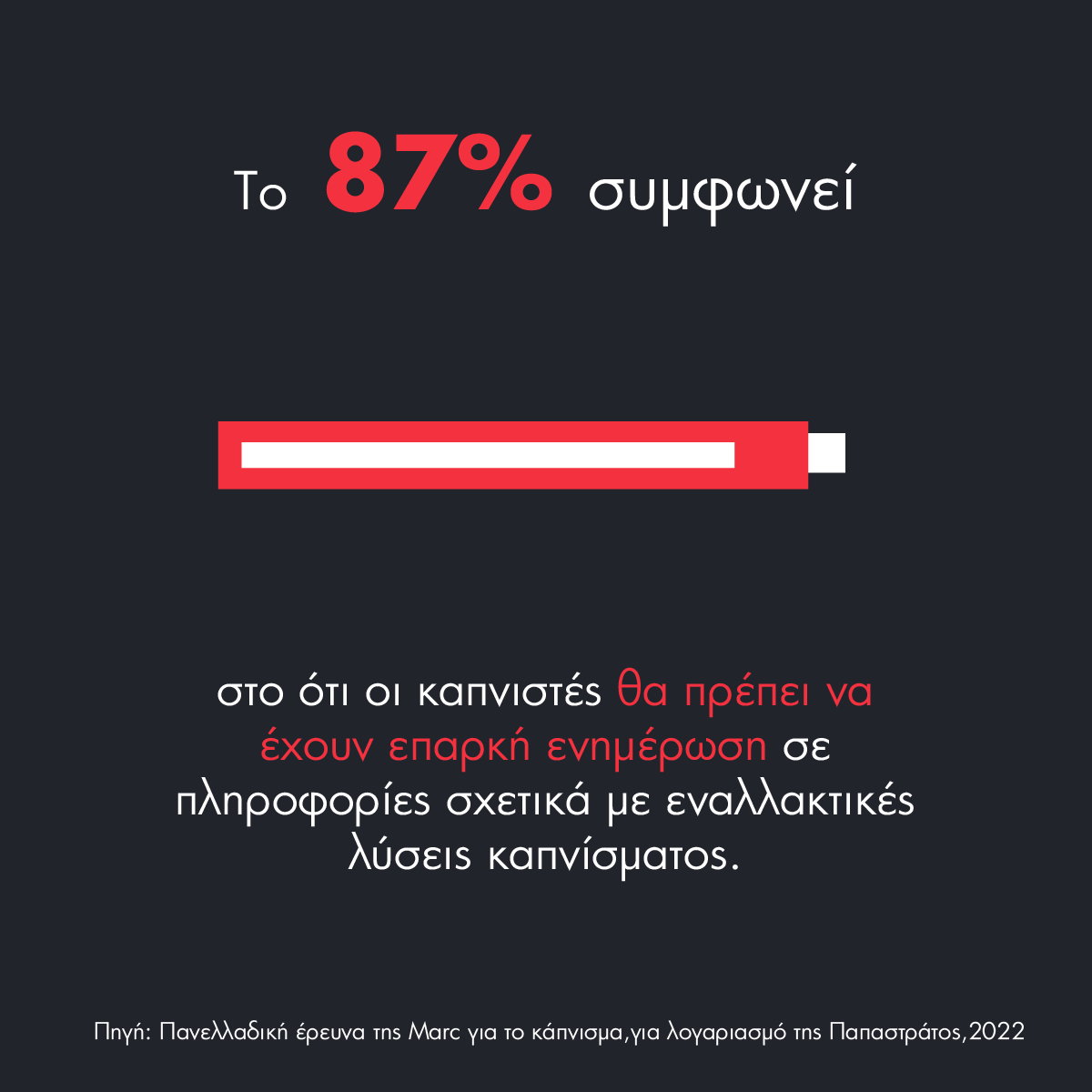 Infographic 4