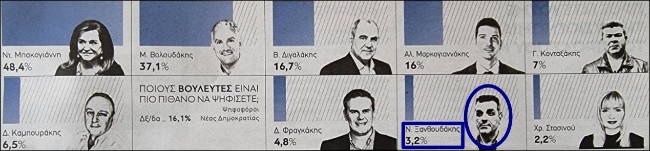 pireastime documento hgoumenidis1