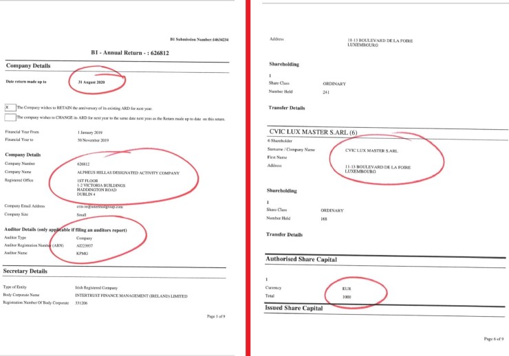 pireastime polakis funds2