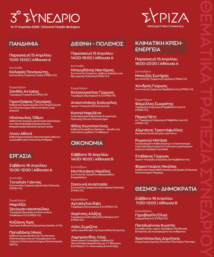 pireastime synedrio syriza programma