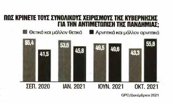pireastime pinakas jro