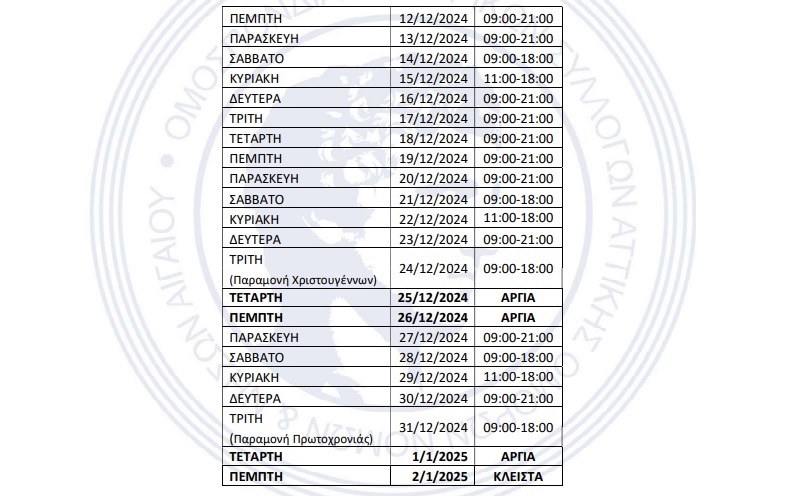 oesanna eortastiko orario