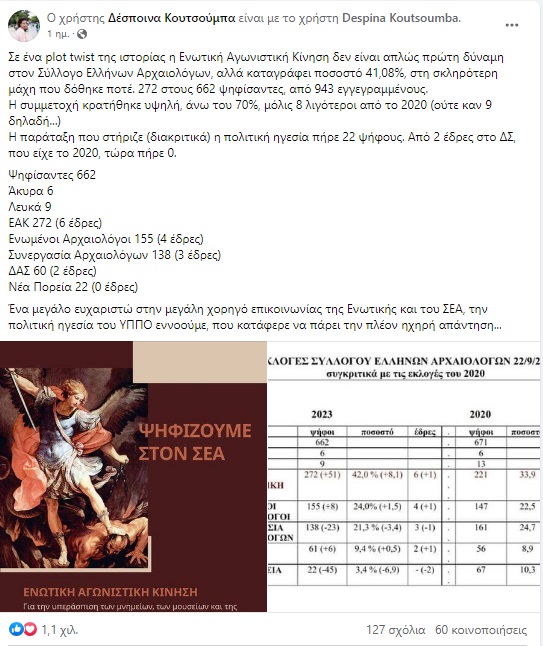 pireastime arxaiologoi ekloges