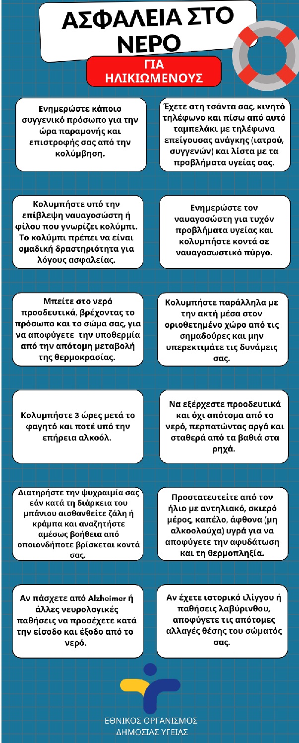 pireastime asfaleia thalassa hlikiwmenoi