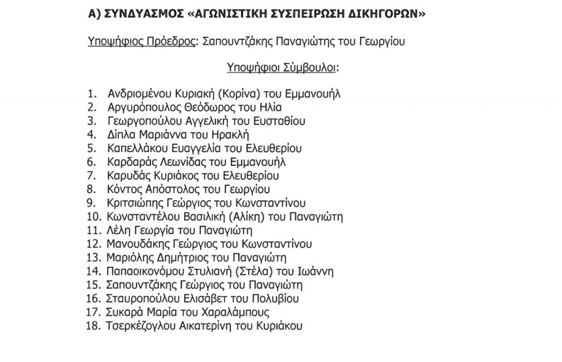 pireastime dspirea ypopsifioi