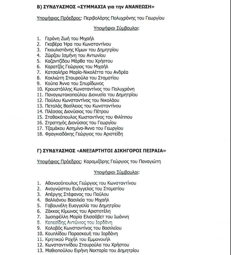 pireastime dspirea ypopsifioi1