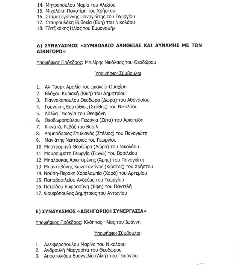 pireastime dspirea ypopsifioi2