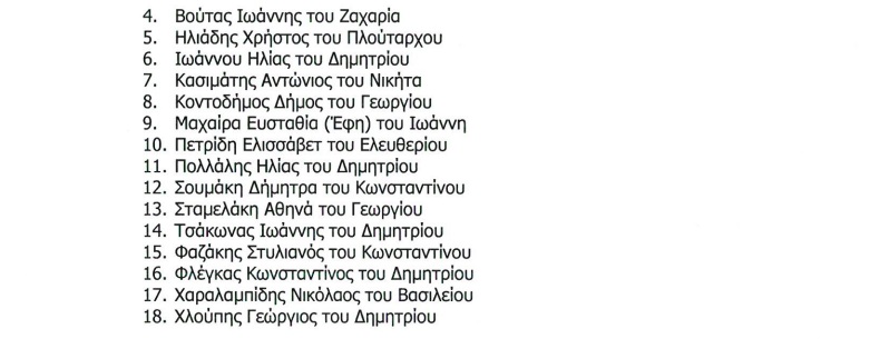 pireastime dspirea ypopsifioi3