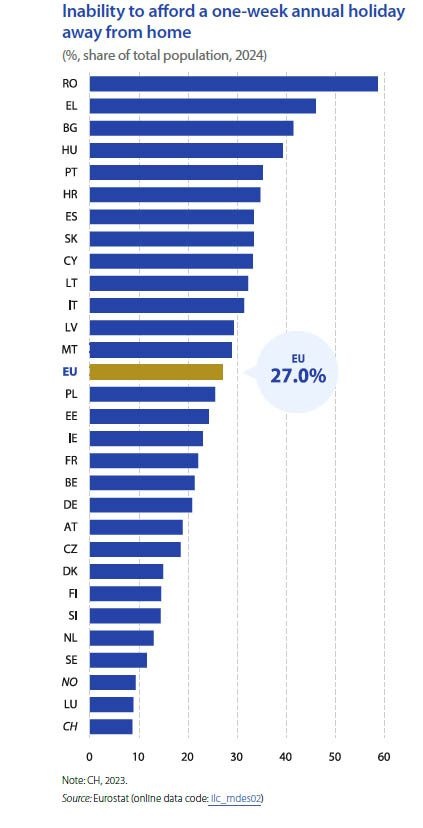 pireastime ellada ftoxoteri xora