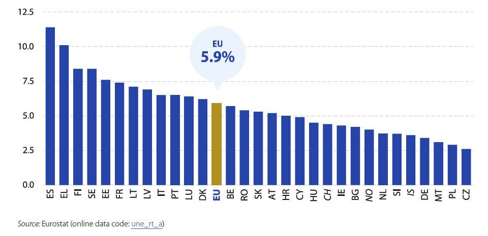pireastime ellada ftoxoteri xora1