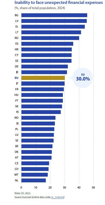 pireastime ellada ftoxoteri xora
