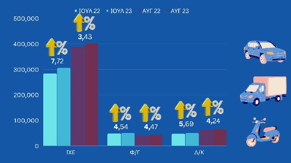 pireastime epivatiki kinisi4