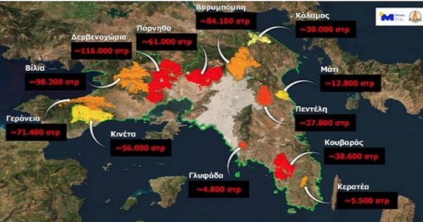 pireastime fwties ellada