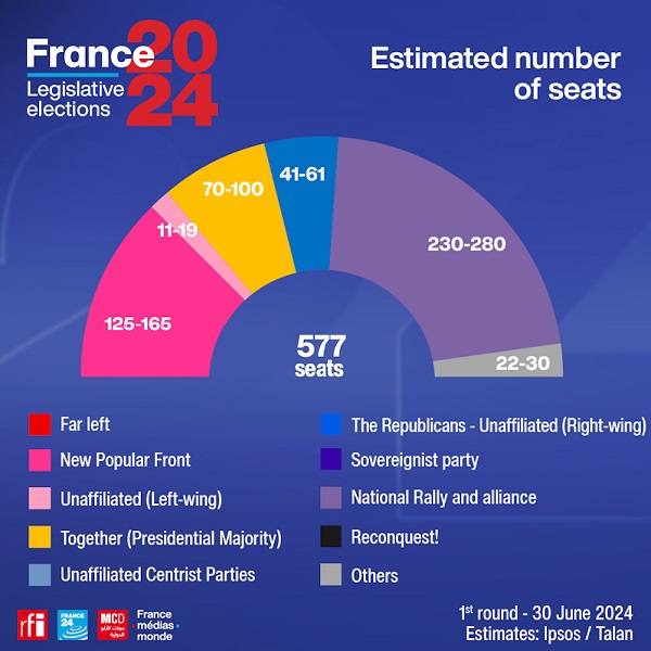 pireastime gallikes ekloges 24a