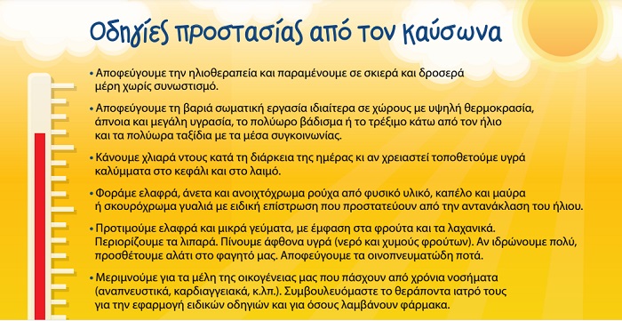 pireastime odhgies kauswnas