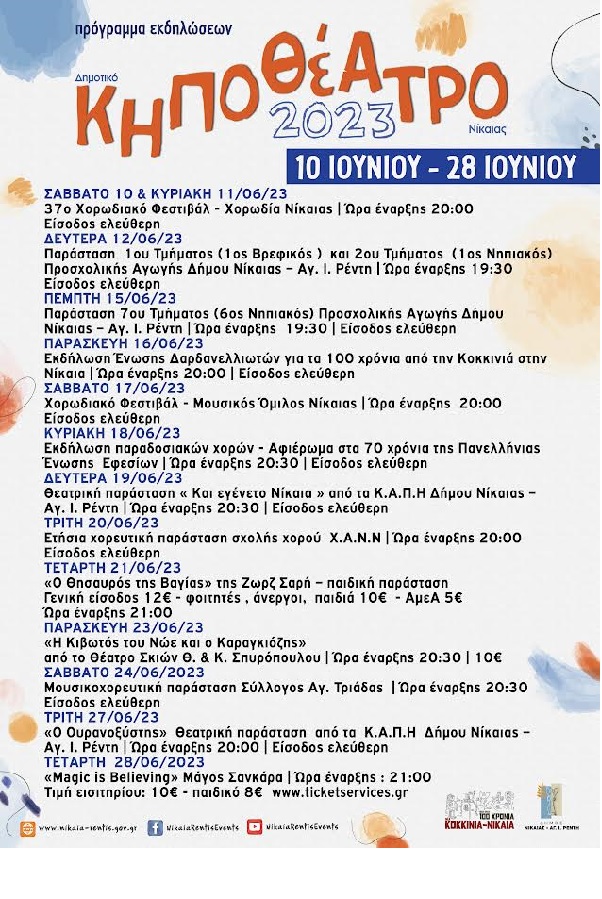 pireastime politistikos ioynhs nikaia