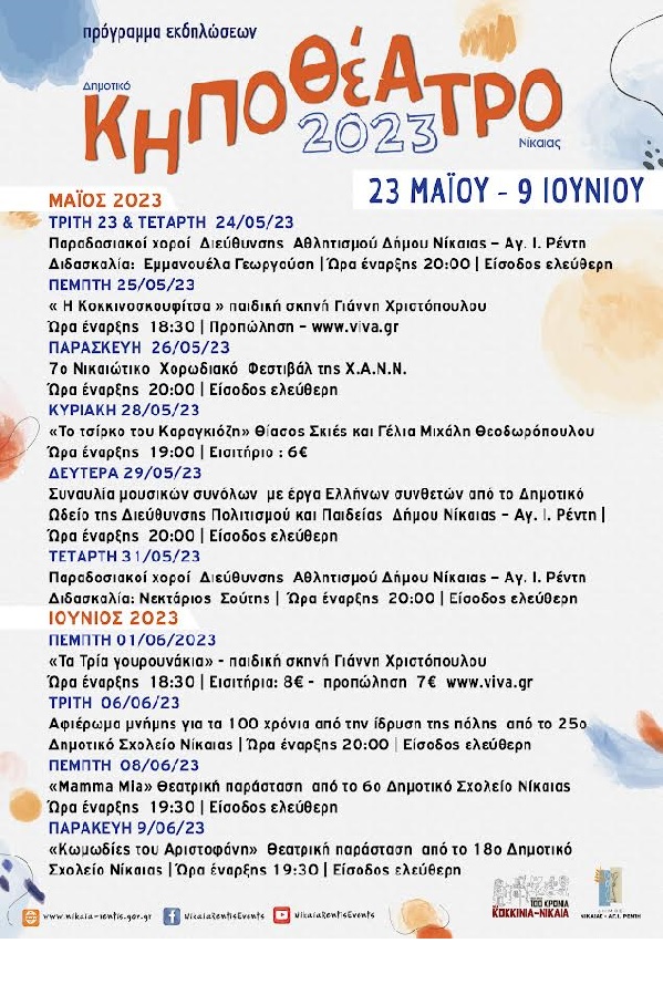 pireastime politistikos ioynhs nikaia1