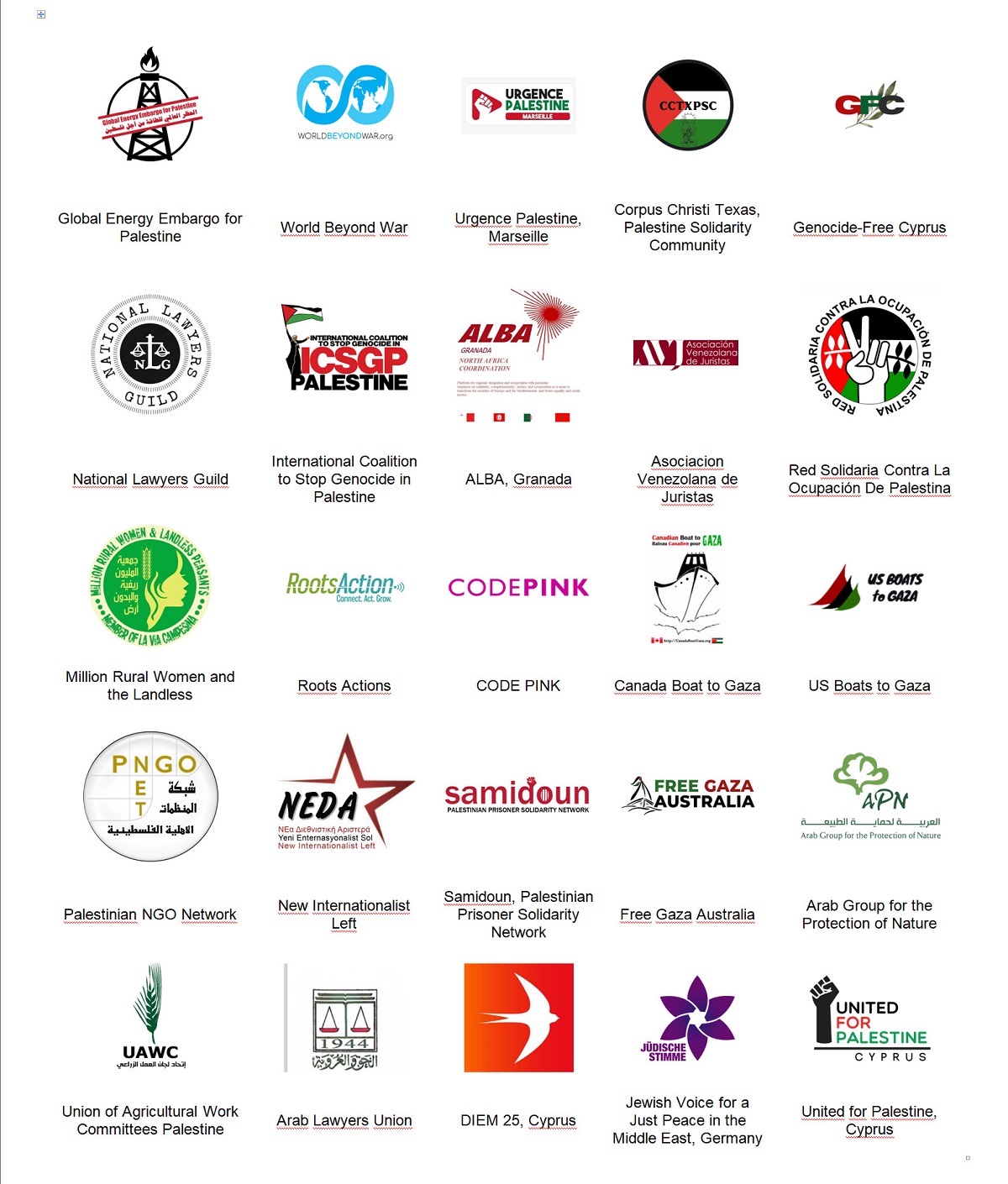 pireastime ypografes empargo kata israhl