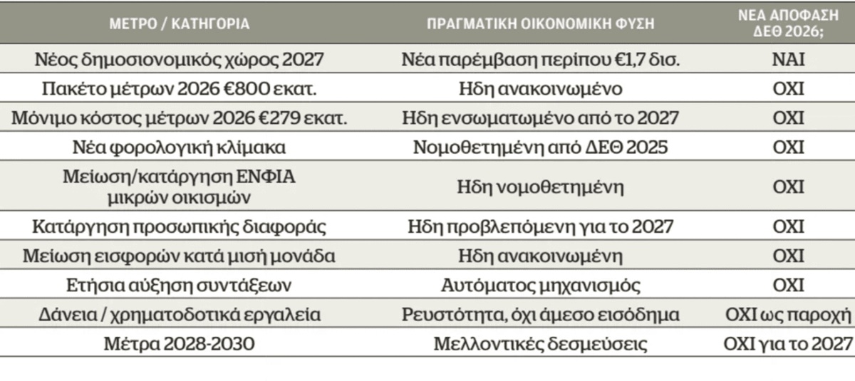 pireastime mitsotakis deth1