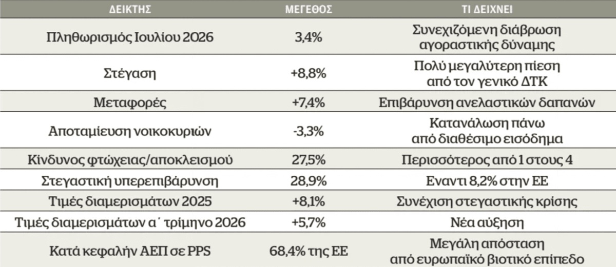pireastime mitsotakis deth2