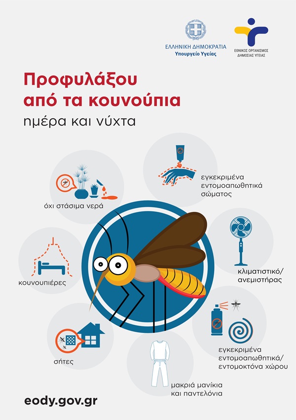 pireastime nikaia kounoupia