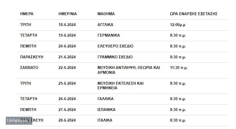 programa 3